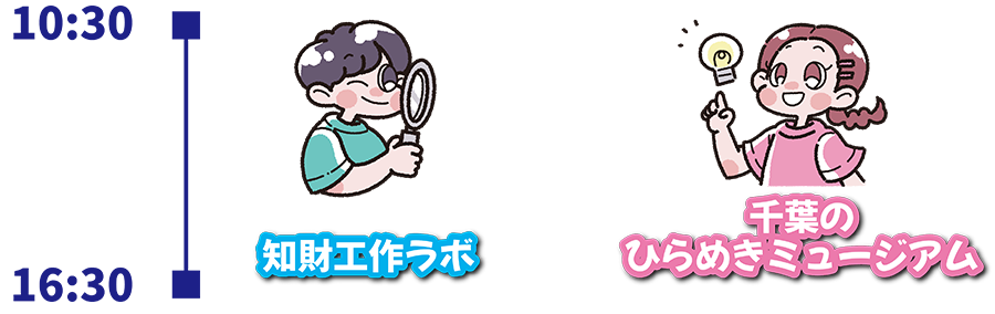 タイムテーブル 東側エスカレーター前
