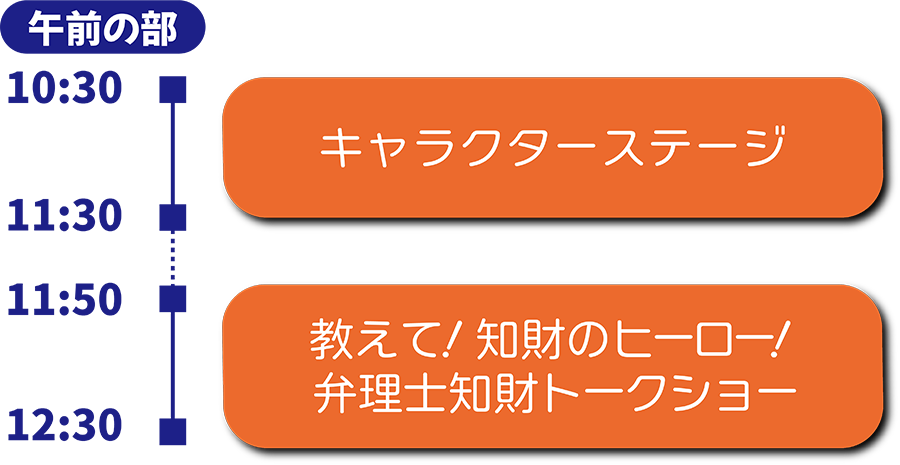 タイムテーブル さくら公園コート1