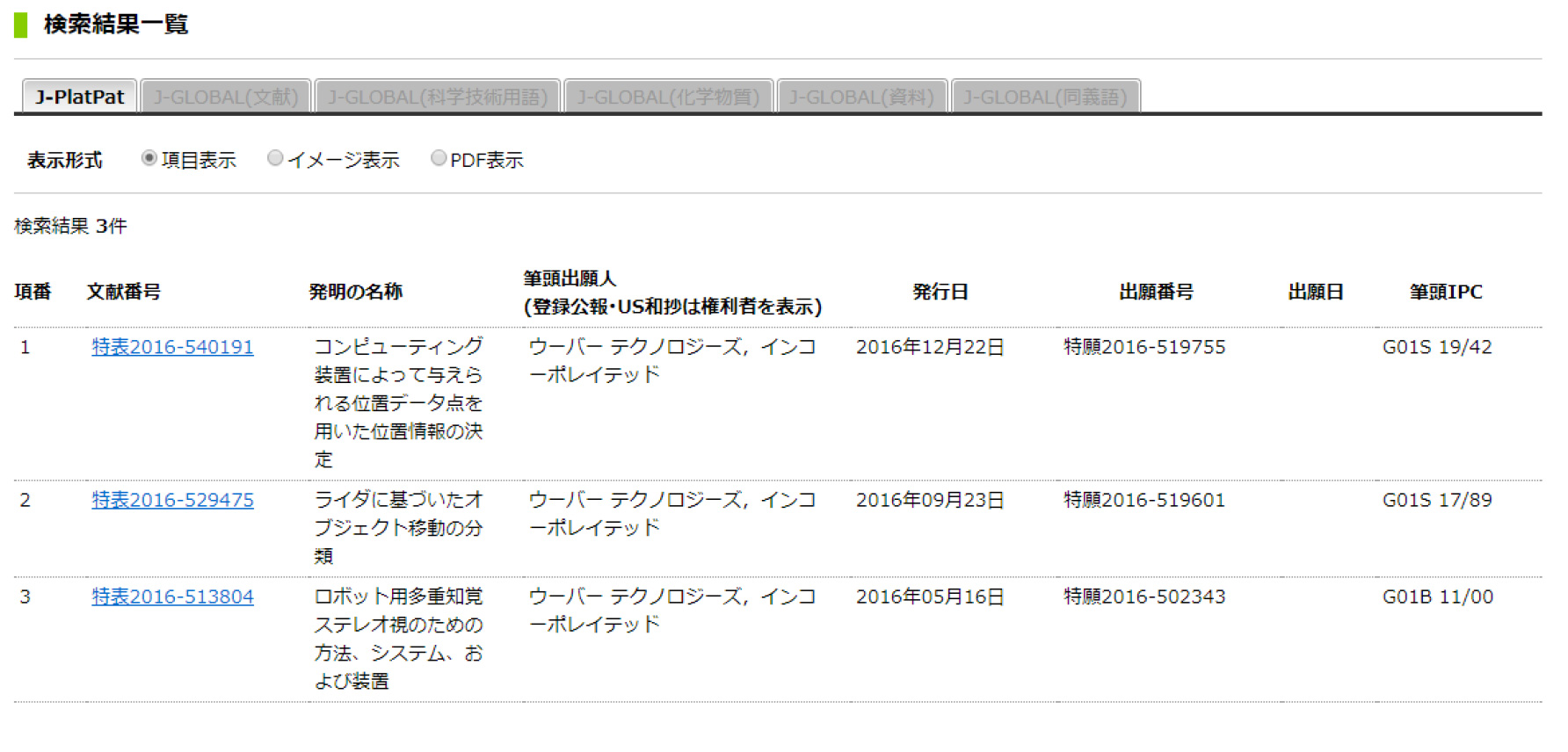 Ｊ－ＰｌａｔＰａｔ画面